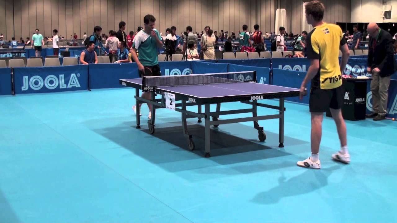 Primorac & Svennson Training