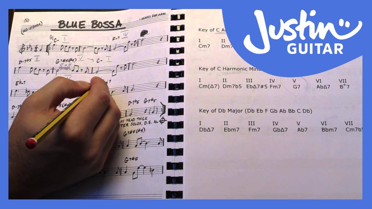 Jazz Standard: Blue Bossa - Harmonic Analysis - Kenny Dorham (Guitar Lesson JA-542)