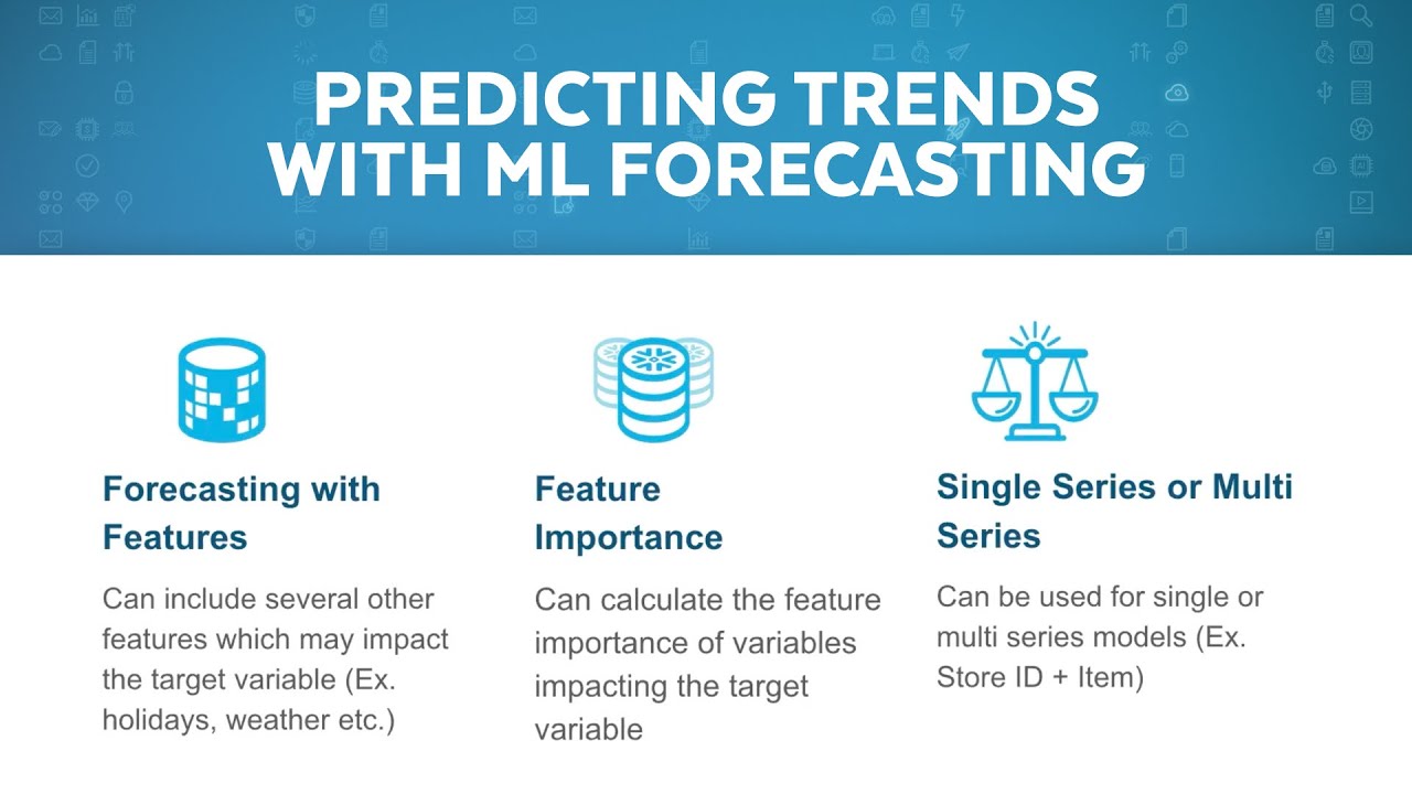 Time Series Forecasting Made Easy With Snowflake ML