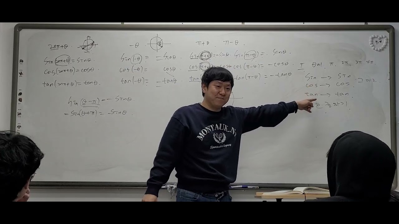 대수 수학의샘 삼각함수의 그래프 각변환 개념설명