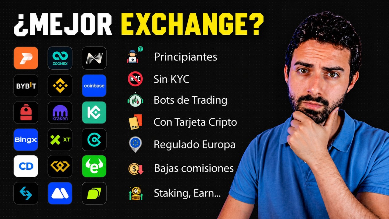 &iquest;Cu&aacute;l es el mejor exchange de criptomonedas en 2026? ✅