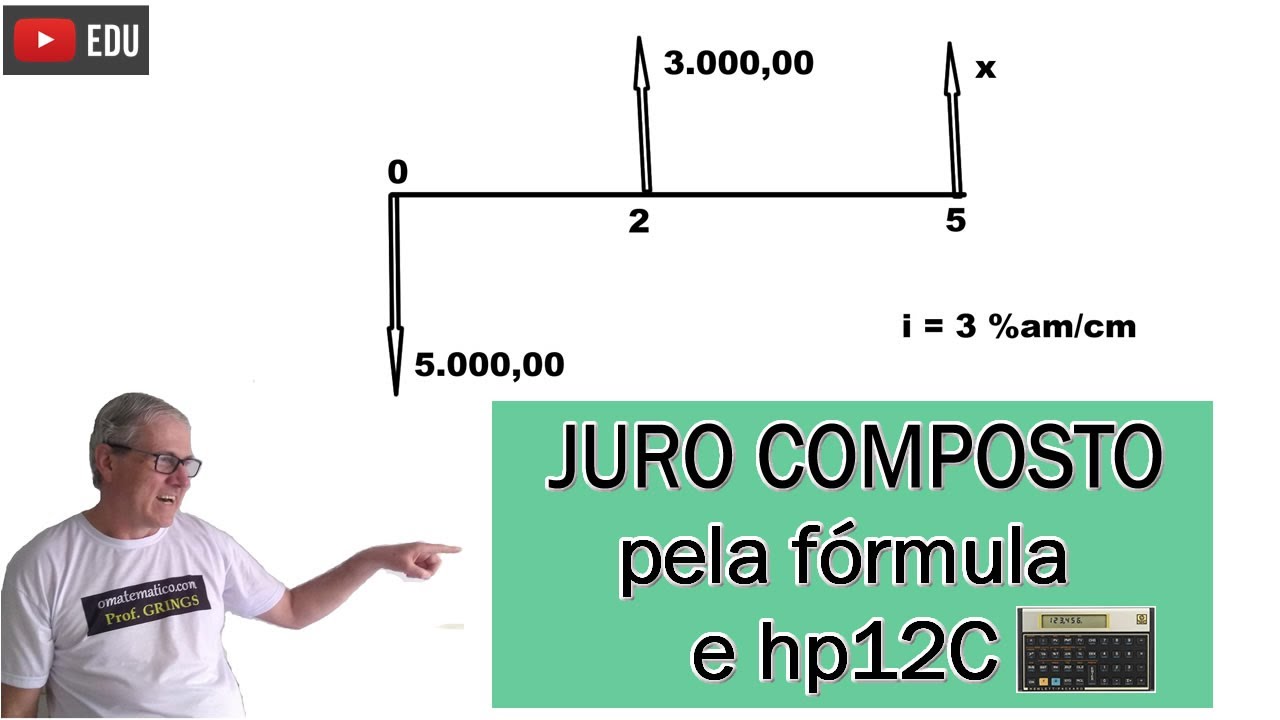 GRINGS - JURO COMPOSTO - pela FÓRMULA e HP12C