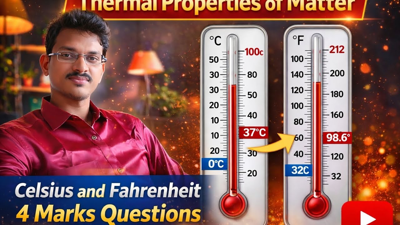 Thermal properties of matter // intermediate 4 marks questions 
