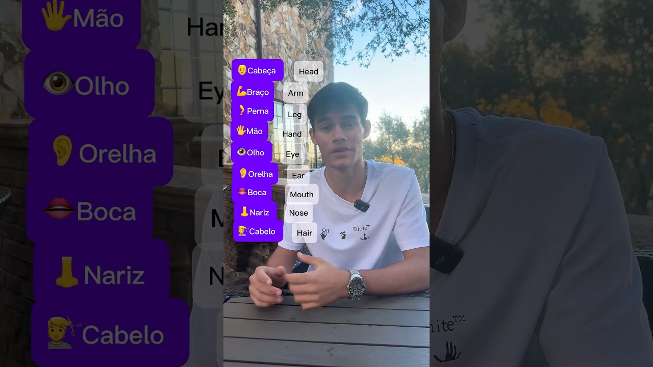 #aprendaingles #funny #falandoingles #funnymemes #inglesfluente #ingles #pronunciaemingles #memes