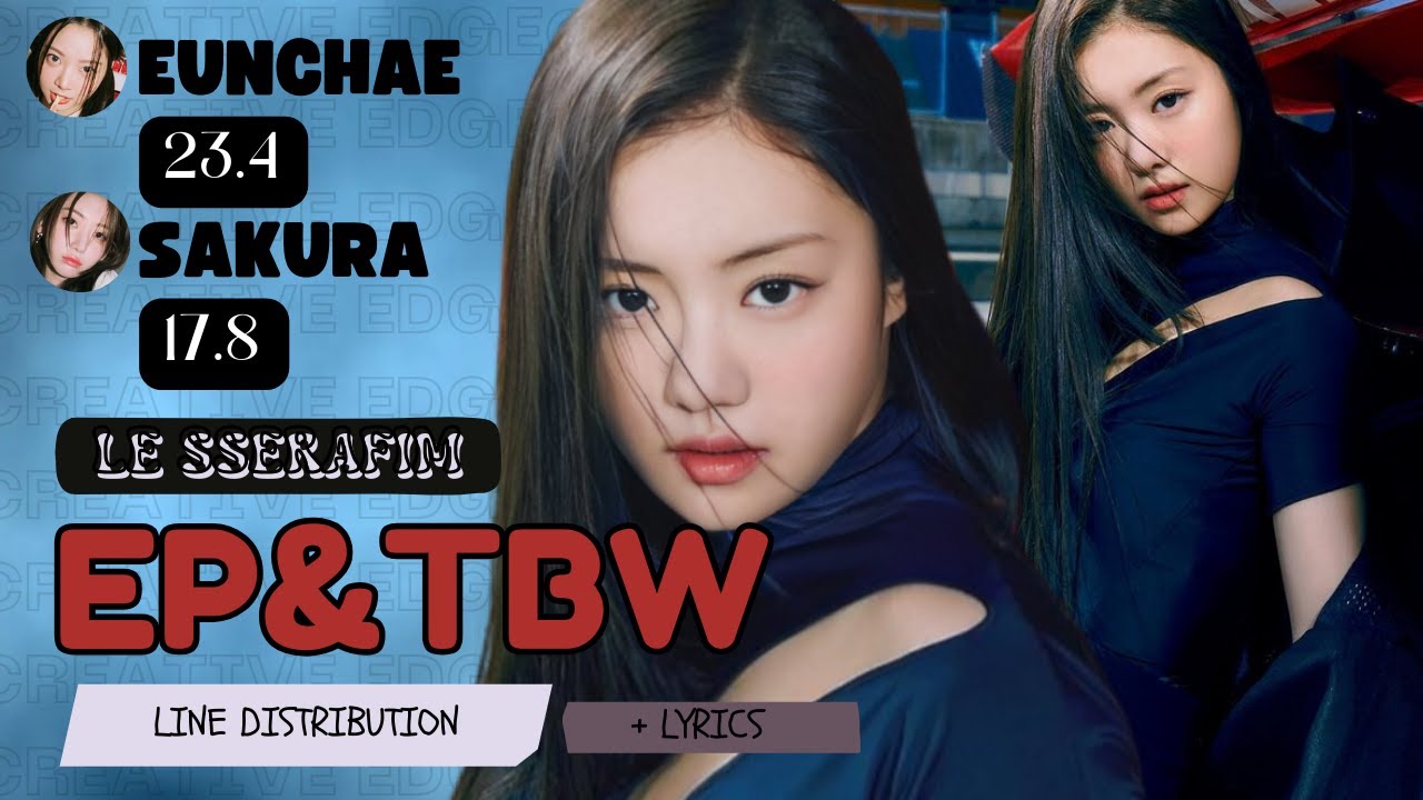 [AI COVER] How Would LE SSERAFIM OT6 sing 