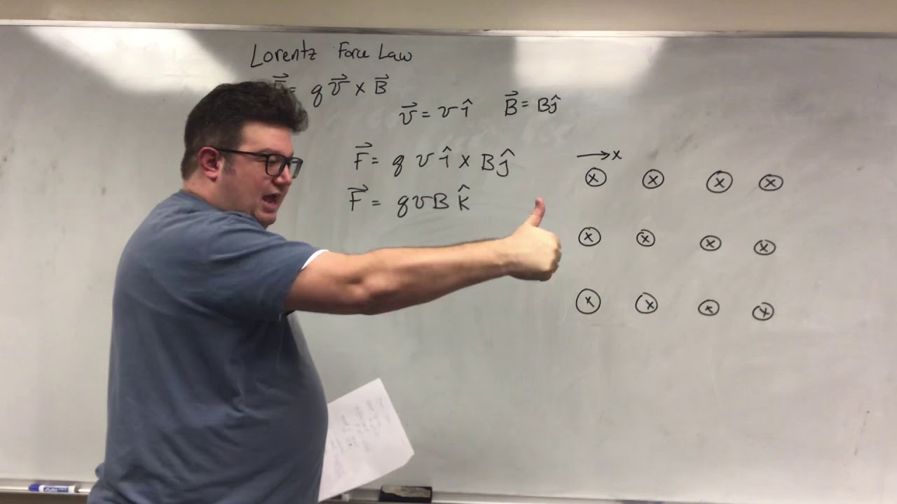 Circular motion due to uniform magnetic field