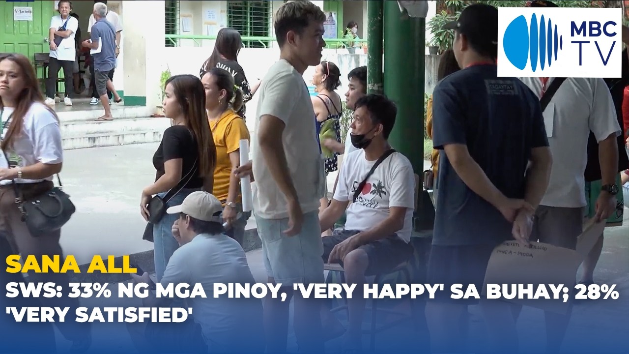SWS: 33% ng mga Pinoy, “very happy” sa buhay; 28% “very satisfied”