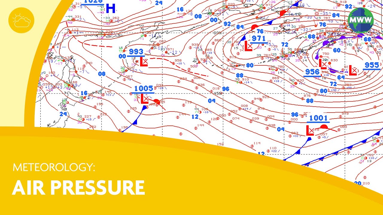 Air Pressure