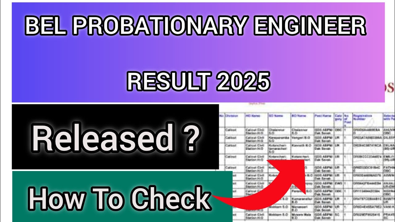BEL PE Result 2025 = How To Check BEL Probationary Engineer Result 2025