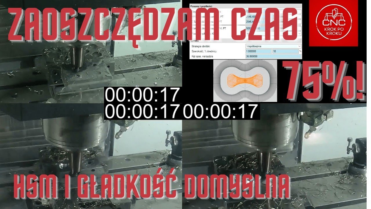 Przyspieszamy haasa o 75%? HSM + G187 w obróbkach powierzchniowych, hifeedowych i trochoidalnych