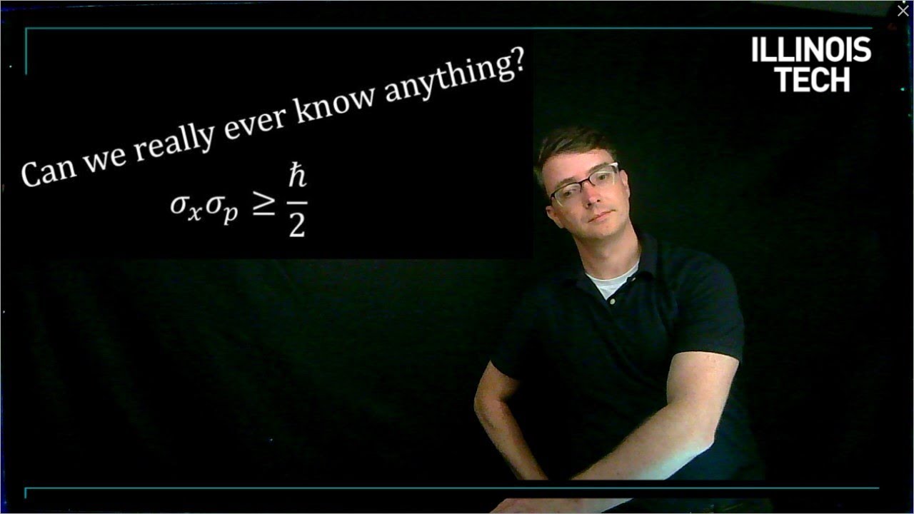 Intuition for Heisenberg's Uncertainty Principle
