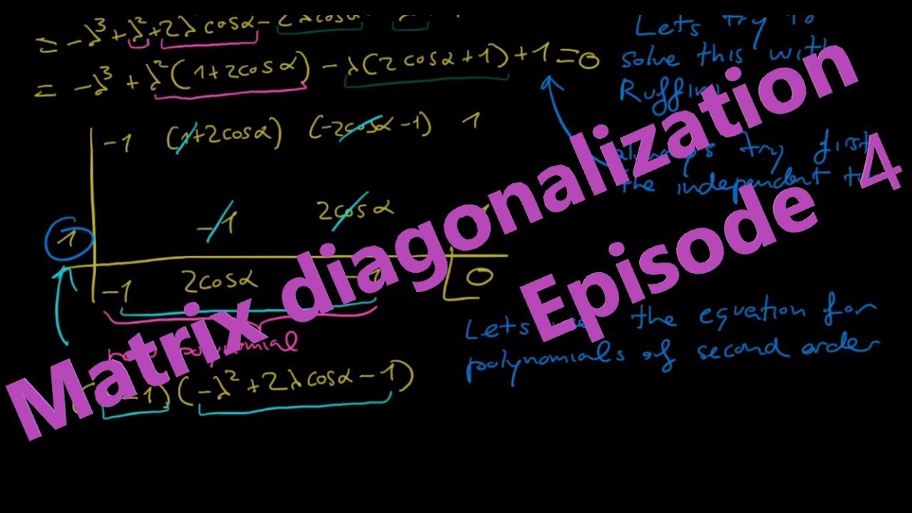 Diagonalizing a 2D rotation matrix [TRICKY!] - Part 1: Eigenvalues 【ＣＨＩＬＬ　ＬＯ ＦＩ　ＶＥＲＳＩＯＮ】