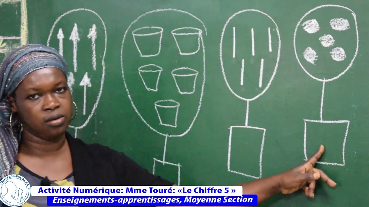 Mme Touré: Activités Numériques: Le Chiffre 5
