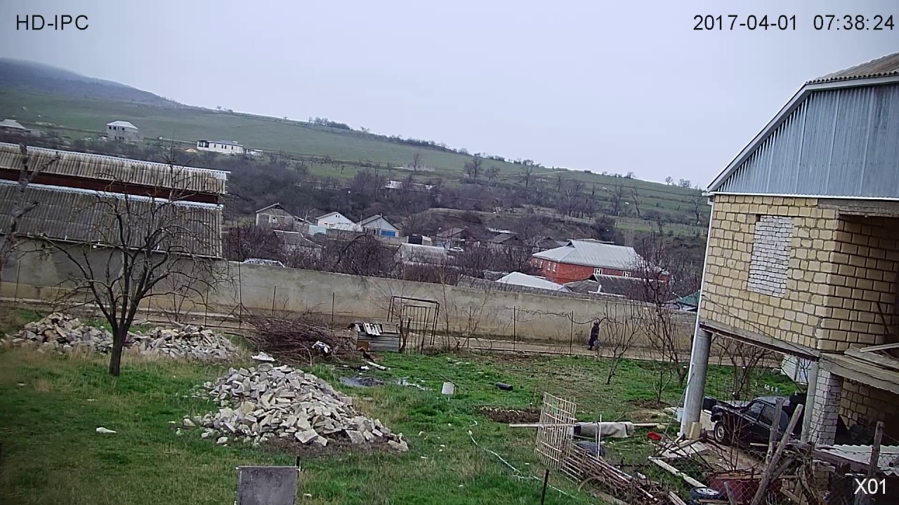 floureon ip camera 1080 18x zoom
