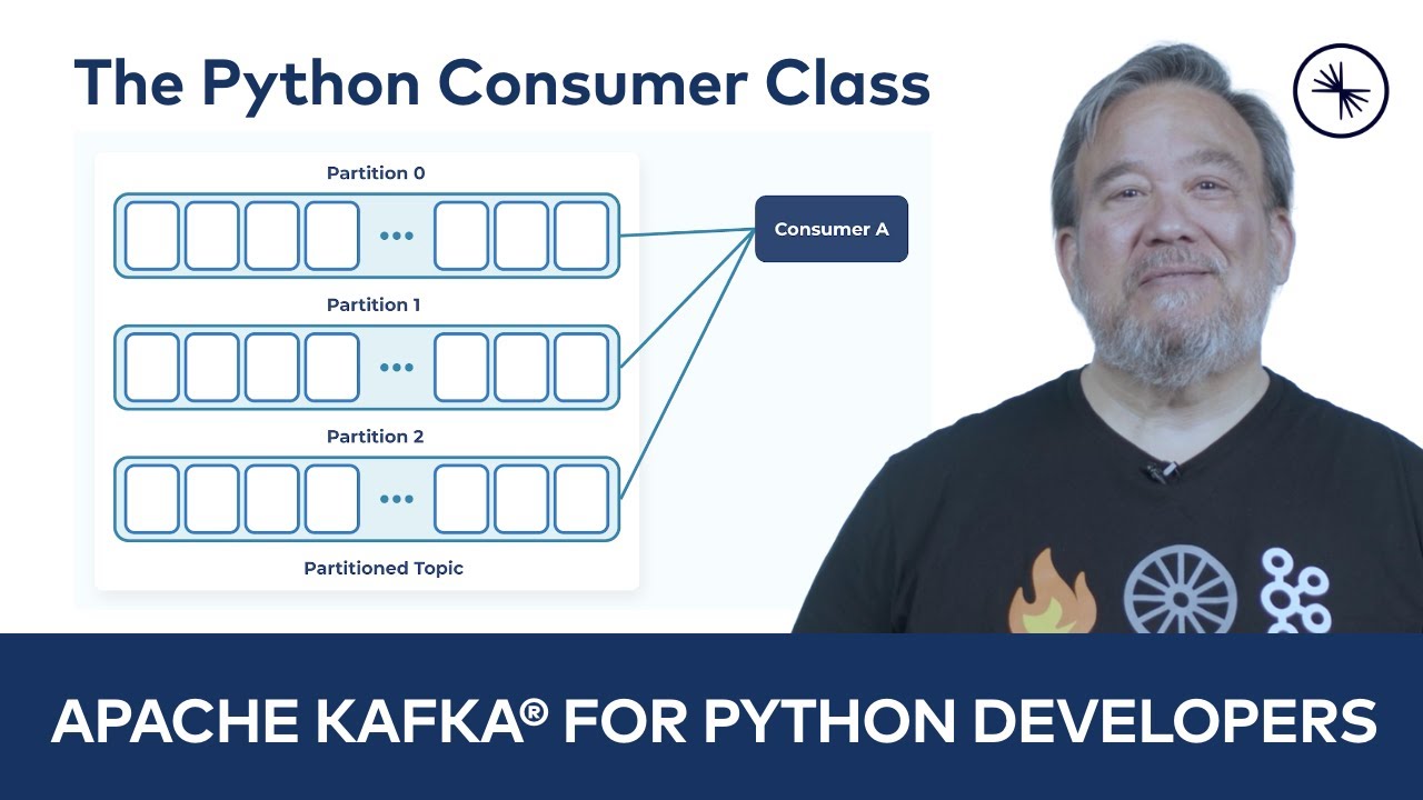 Класс потребителей Python | Apache Kafka® для разработчиков Python