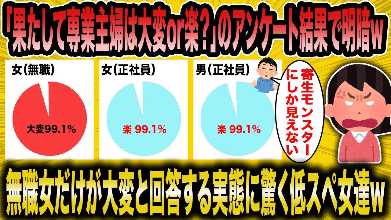 【2ch面白いスレ】「専業主婦は大変」←低スぺ無能、無職女だけの勘違いだったことが判明【ゆっくり解説】