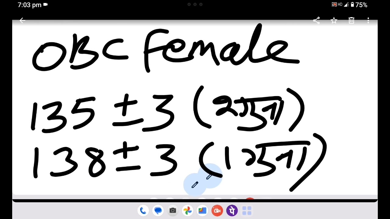 VDO 2025 की cut off | RPSC RAS 2023 2024 2025 informations | librarian APO JLO ACF FRO EO RO