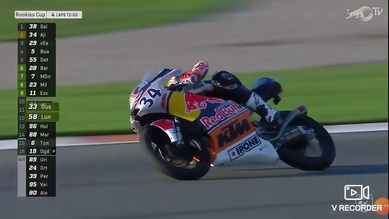 cetak sejarah!! mario aji podium 2 di red bull rookies
