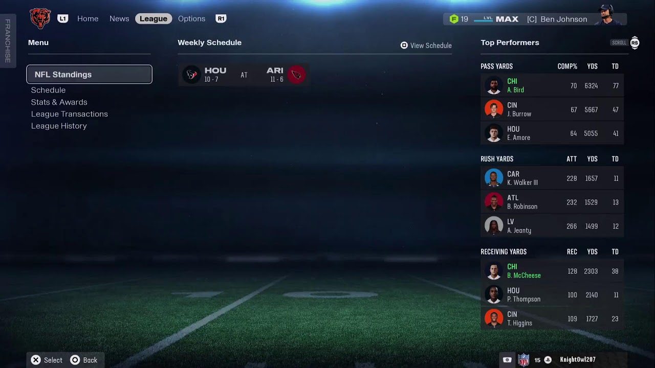 Pro Bowl