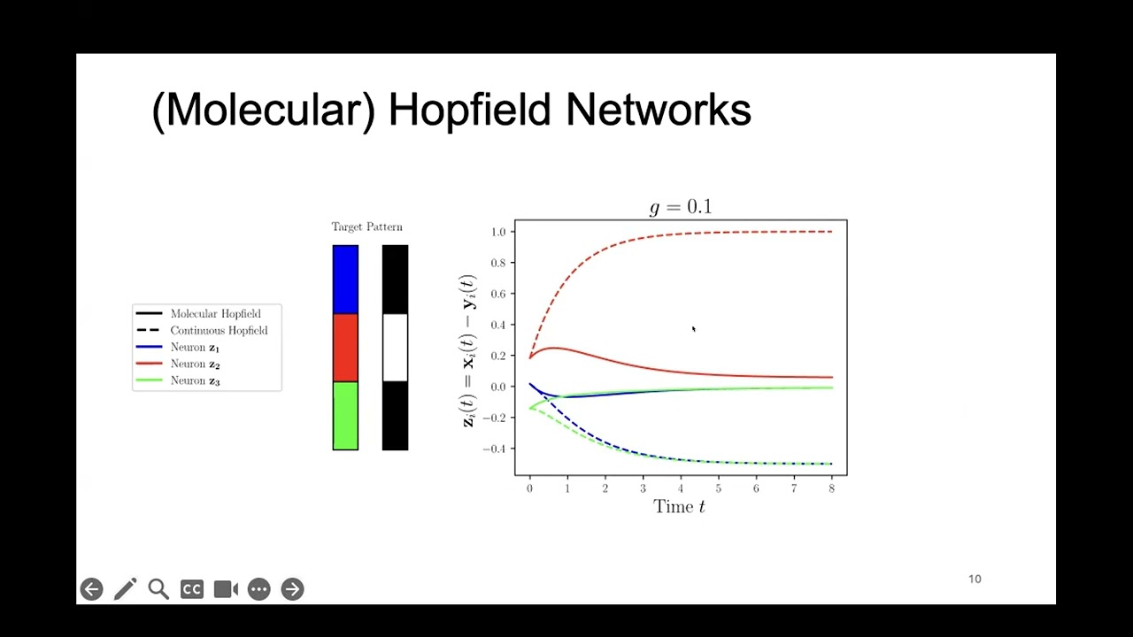 06. Jeremie Marlhens: Designing Multistable Systems with Biomolecular Hopfield Networks