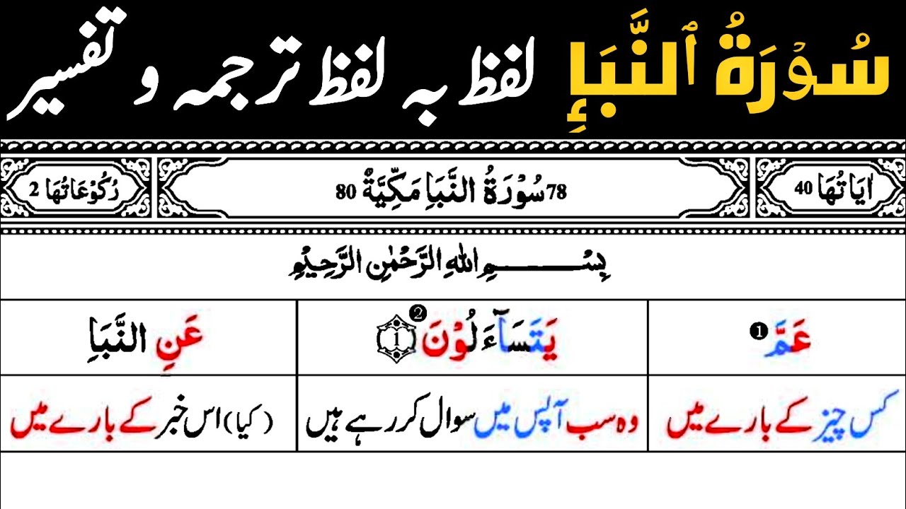 Class 01 Surah An-Naba Full Tafser | سورۃ النبأ ترجمہ و تفسیر | The Great News  | M waqas Akhundzada