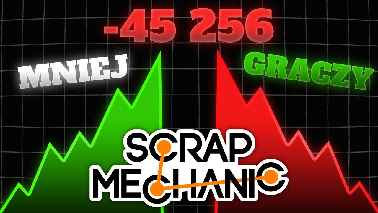 Historia Upadku Scrap Mechanic
