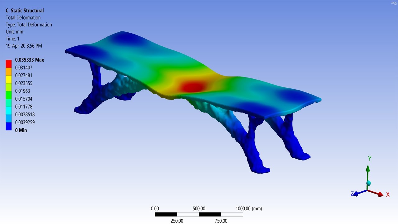 ✅💯✅ Ansys Structural Project # 3 : FEM Analysis of Table