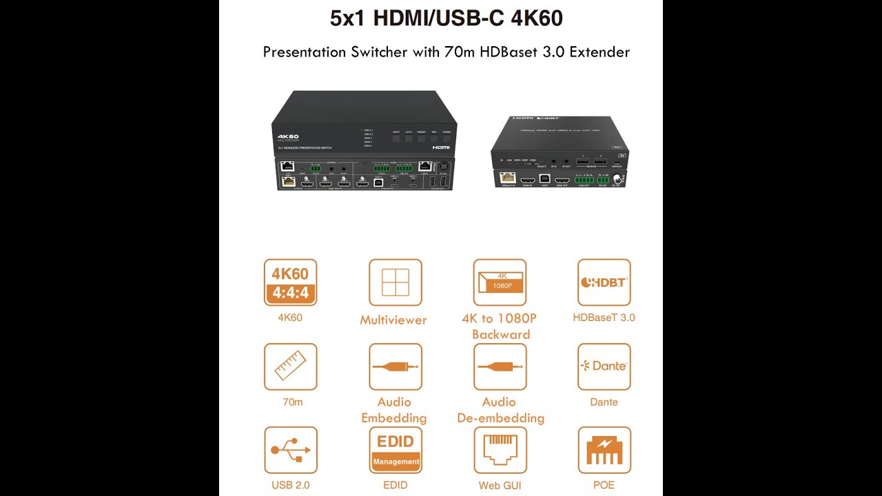5x1 presentation switcher with wireless presentation install #proav #avpro  #avintegration