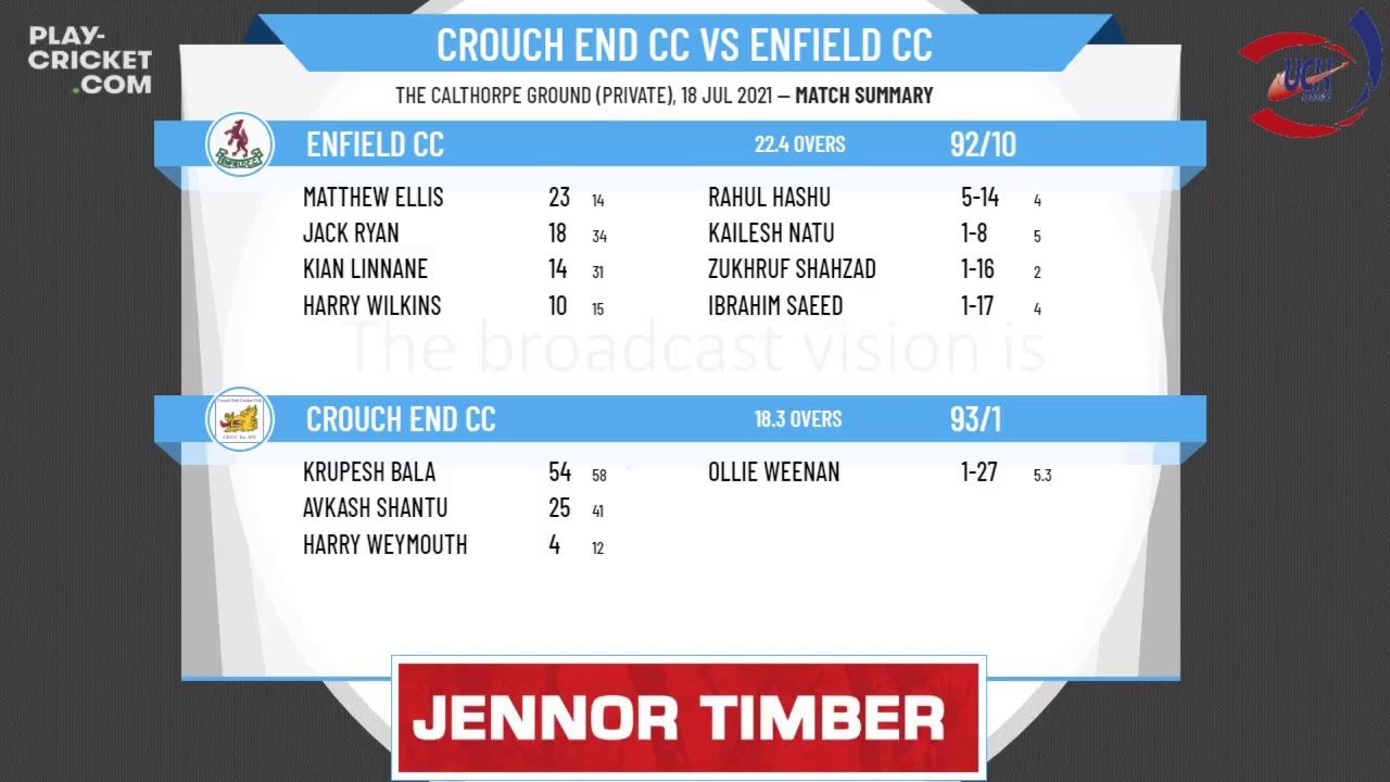 Middlesex Cricket Board Development League - Shield North East Round 4 - Crouch End CC v Enfield CC