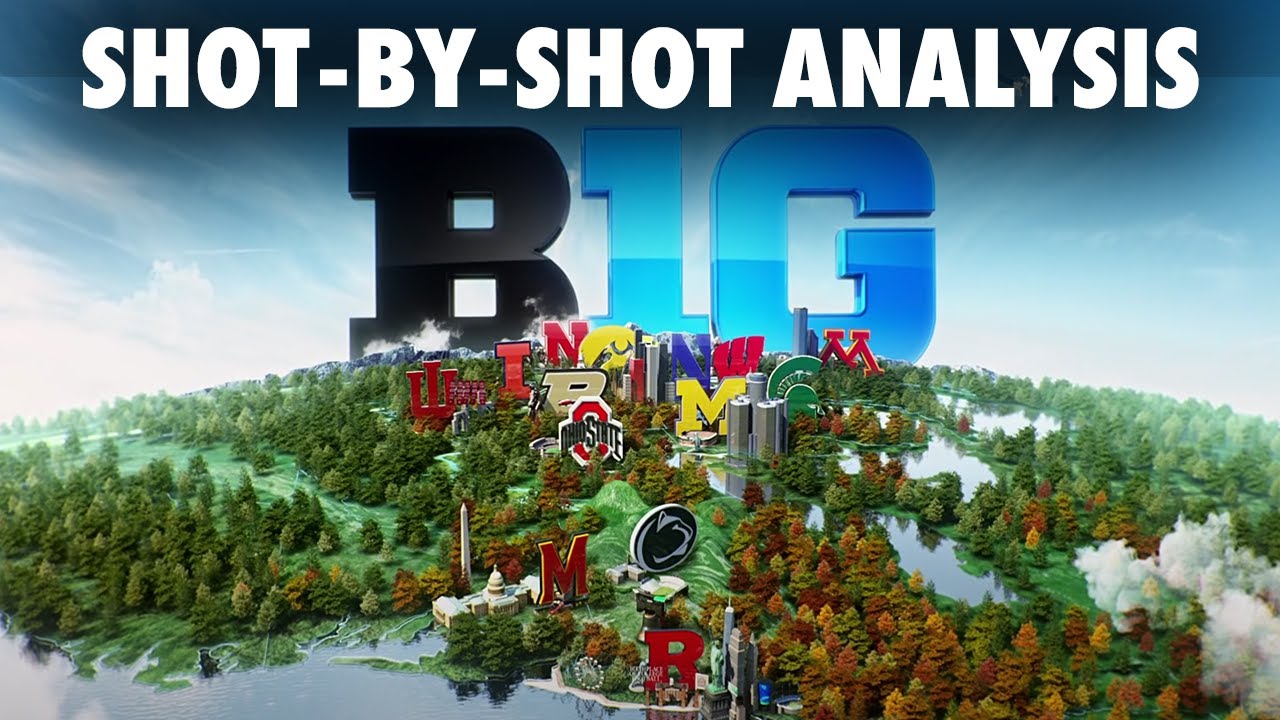 Почему реклама Big 10 идеальна