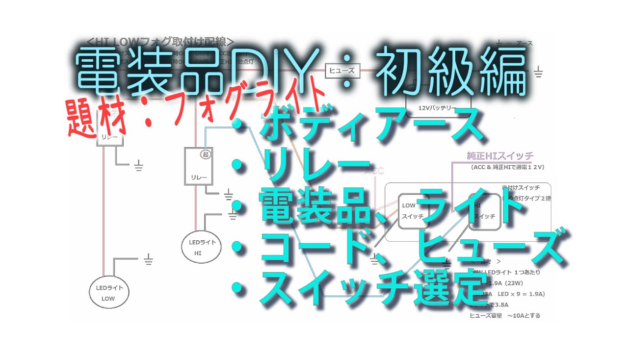 フォグライトを例に電装配線について考える：初級編