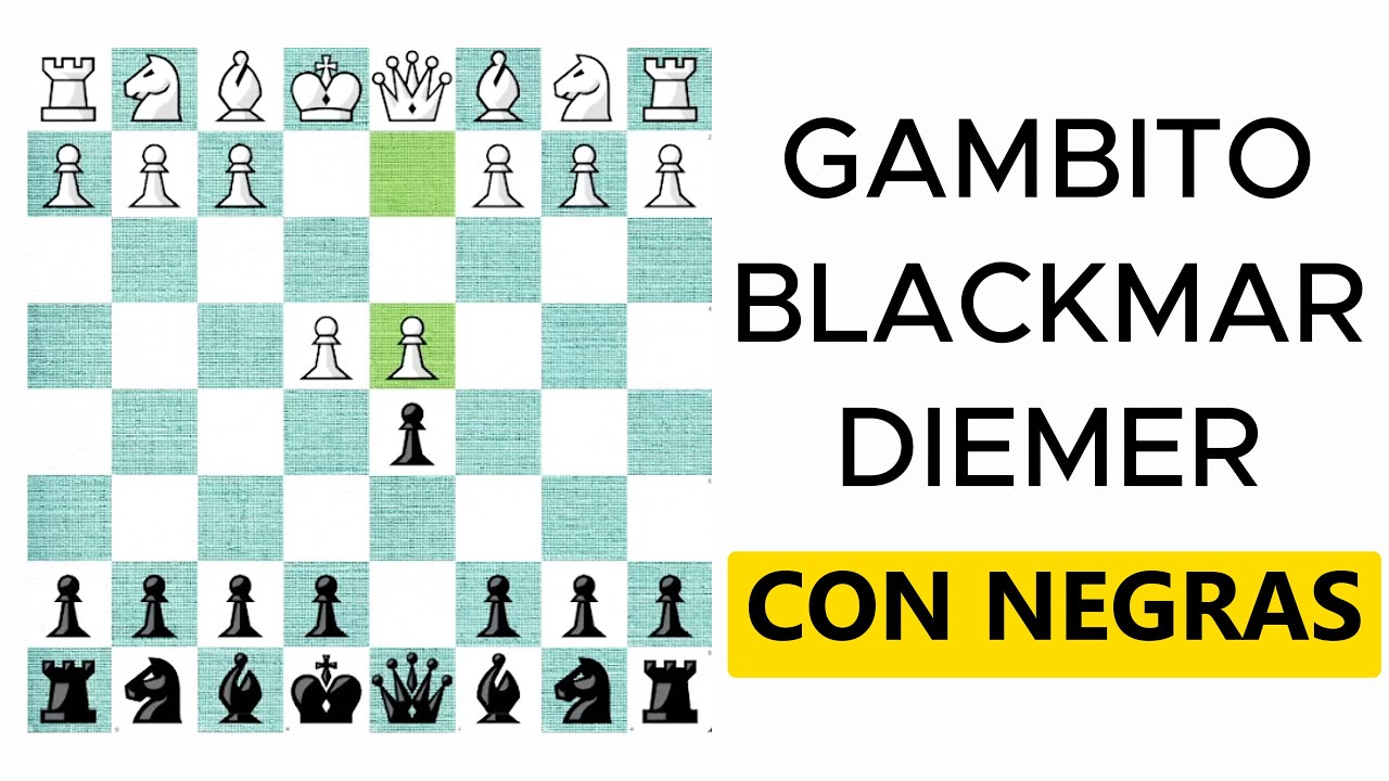 Combate el Gambito Blackmar-Diemer | Defensa Escandinava Desviaciones!