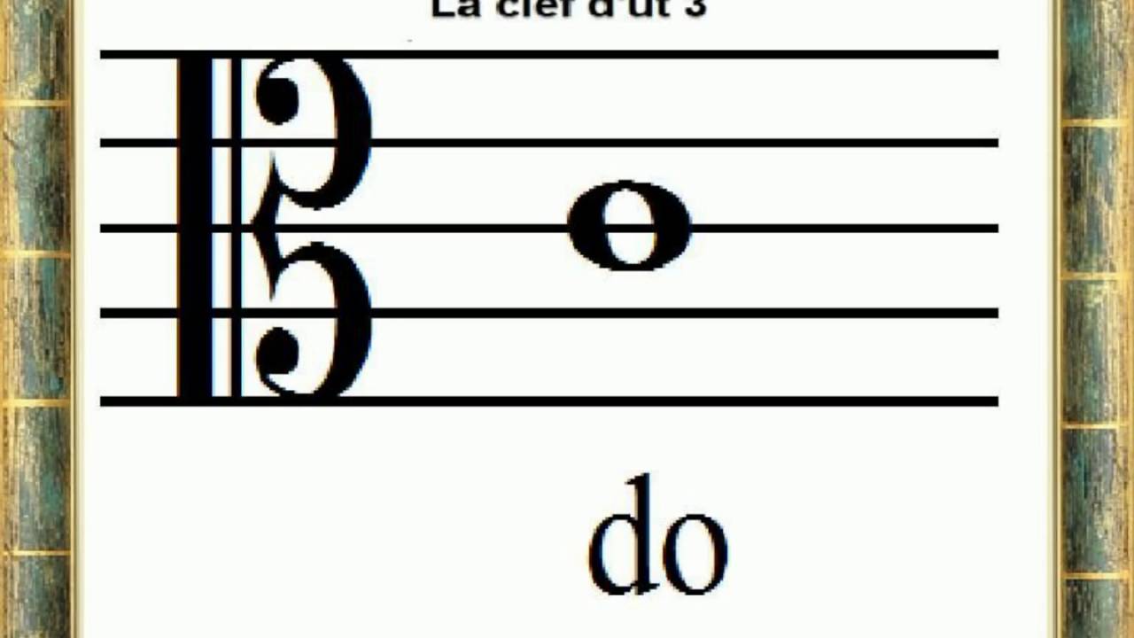 Apprendre . Piano.. Le solfège. La clef d’ut