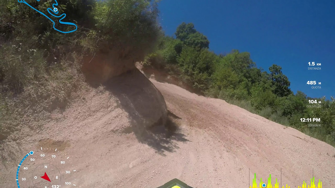 Pista motocross Esanatoglia 10-08-2019