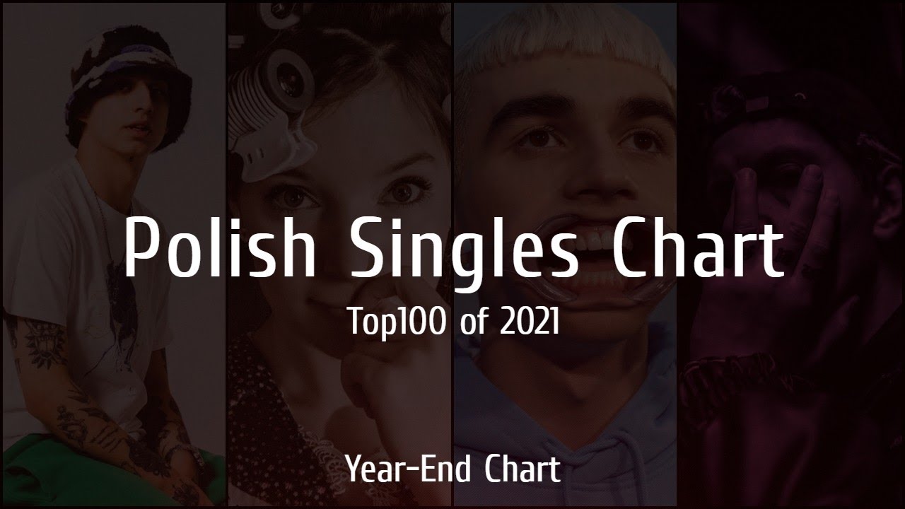 Polish Singles Chart | Top 100 songs of 2021 | Year-End Chart
