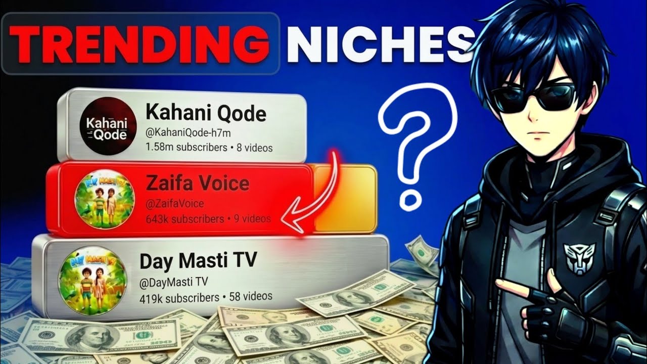 Top 10 Trending YouTube Niches for 2026 (Faceless & High RPM)