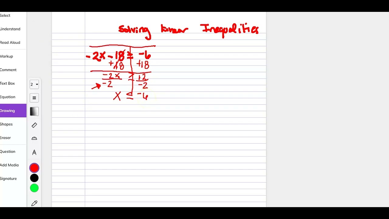 Solving Linear Inequalities