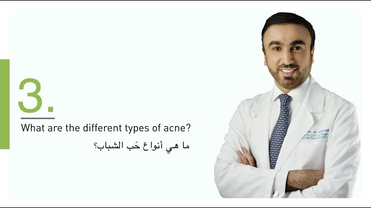 #AcneFree with Dr. Anwar | Different Types of Acne