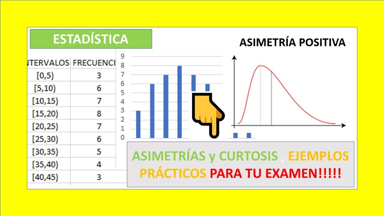 🔥ASIMETRIA y CURTOSIS en ESTADISTICA, 👈EJEMPLOS | Rápido y FÁCIL para EXÁMENES!!👈👈👈👈👈👈👈👈👈