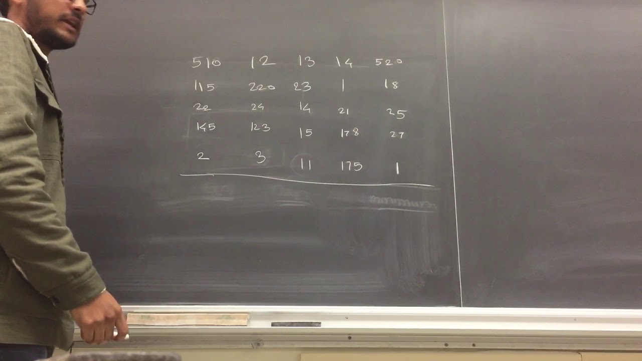 Finding the local minimum in a matrix using O(n) time complexity (part 2)