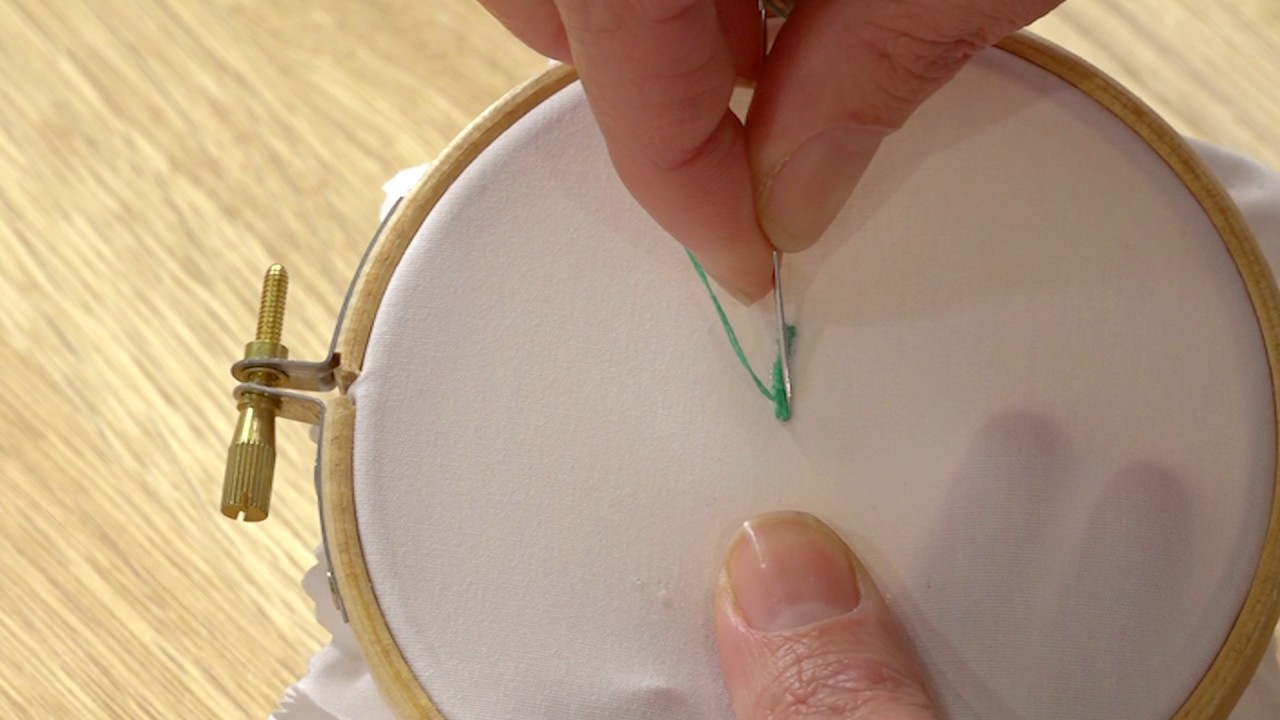 How to do a Bar Tack - Sewing Quarter Stitching Tutorials