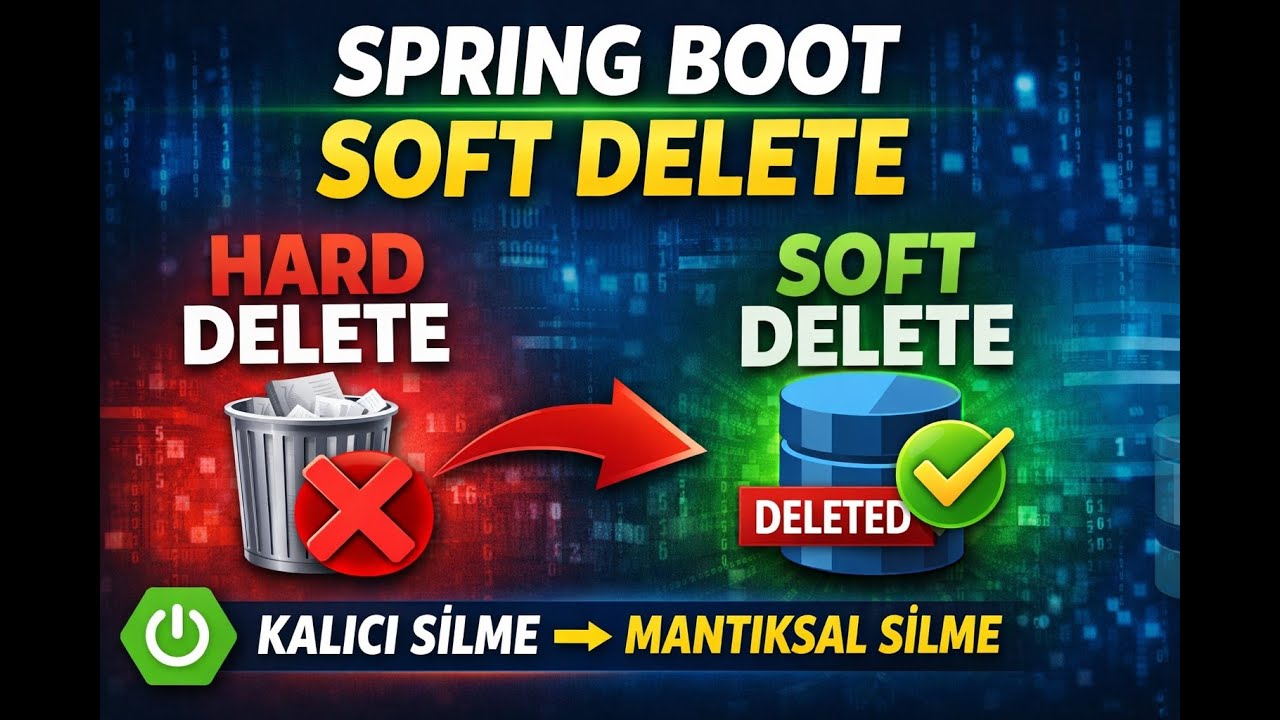 Spring Boot Soft Delete Nasıl Yapılır? | Hard Delete → Soft Delete Dönüşümü