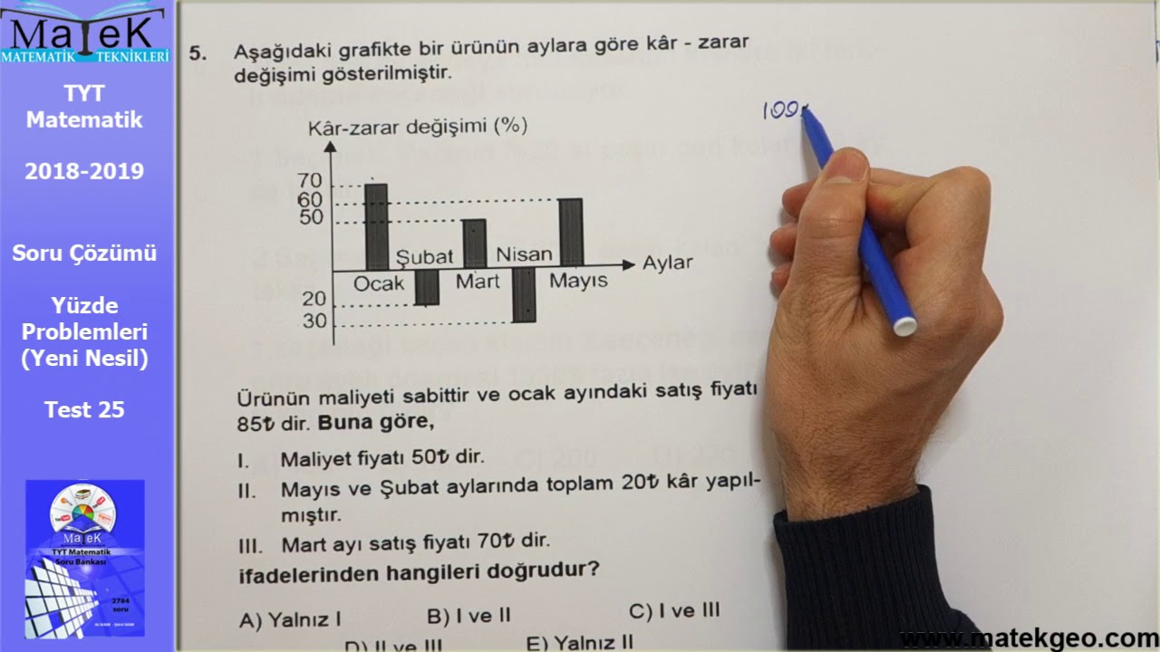 Yüzde ve Kâr-Zarar Problemleri Soru Çözümü | Test 25 | Yeni Nesil Sorular (PDF var)