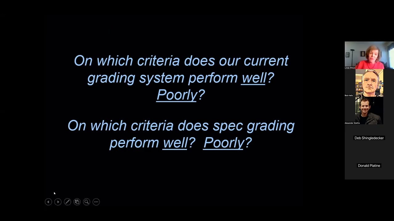 Specifications Grading: Reclaim Your Time, Sanity, and Love of Teaching