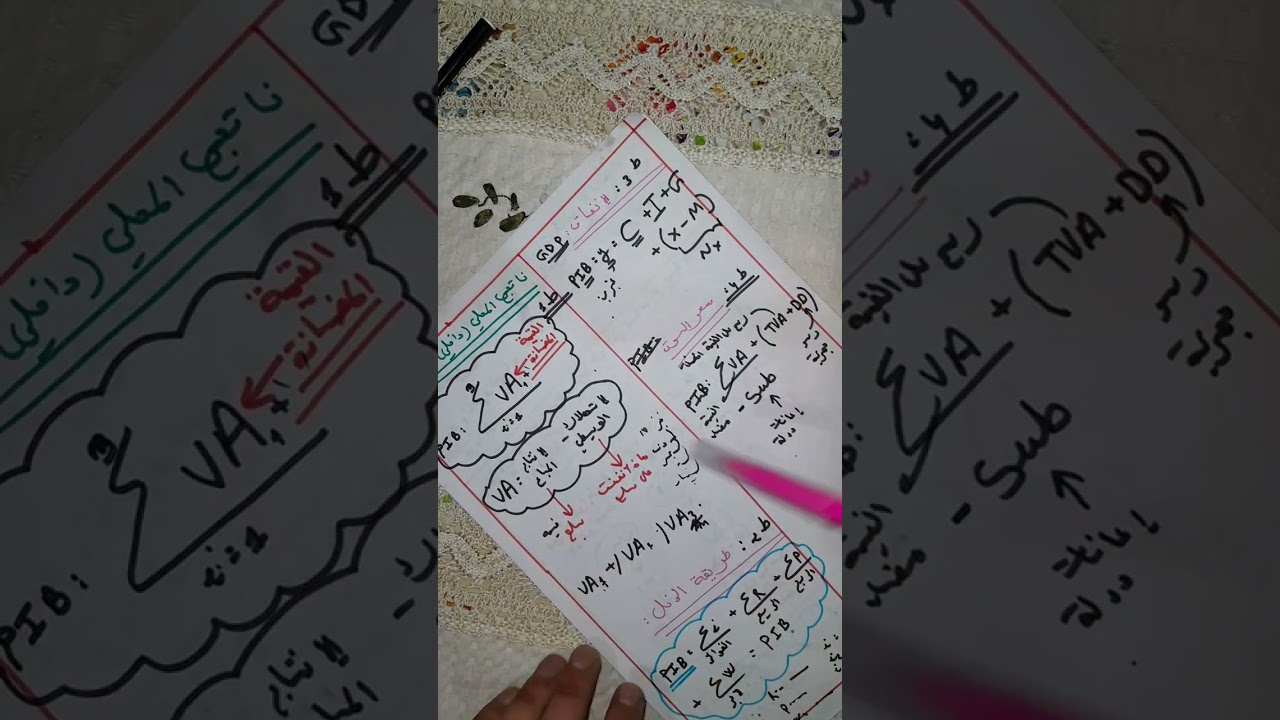إقتصاد كلي مؤشرات النمو الإقتصادي أبسط طريقة لحفظ القوانين  pib/pnb /pnn  الخ  الجزء الثاني 