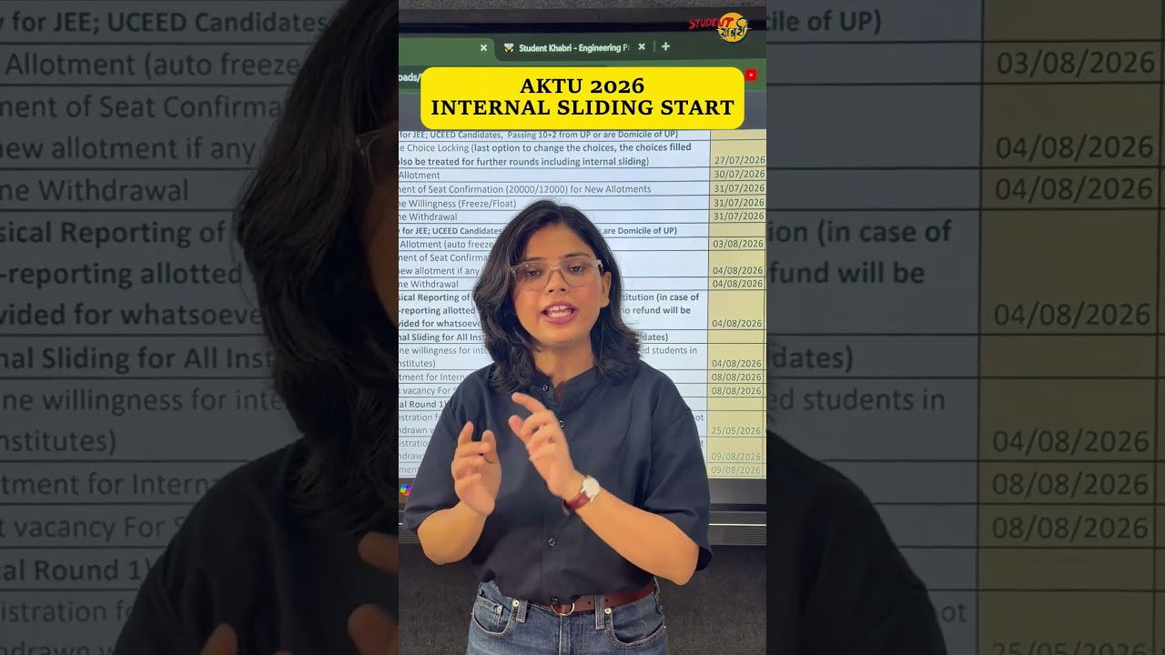 AKTU Internal Sliding 2026 Started | UPTU Counselling Latest Update | Uptu round 5 Start #uptac