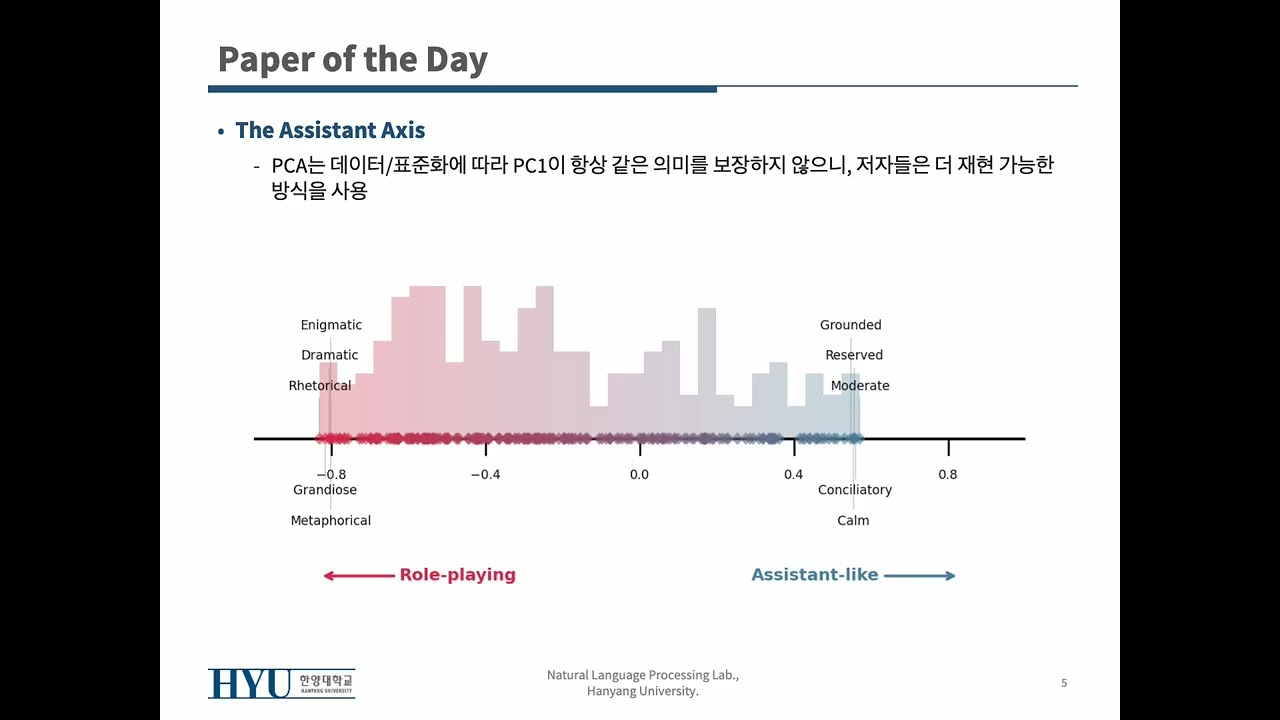 [PoD] The Assistant Axis Situating and Stabilizing the Default Persona of Language Models