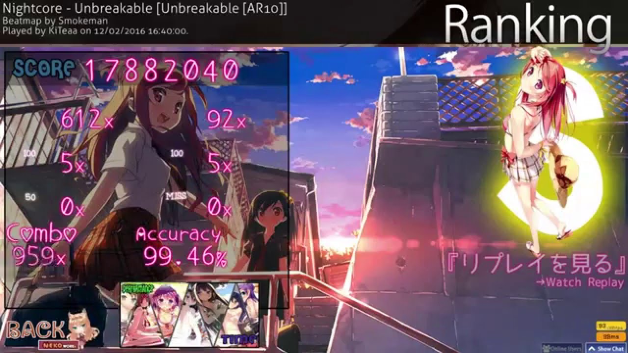 Unbreakable [Nightcore] FC