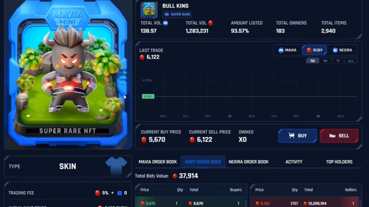 MINI MAVIA | How to buy NFTs
