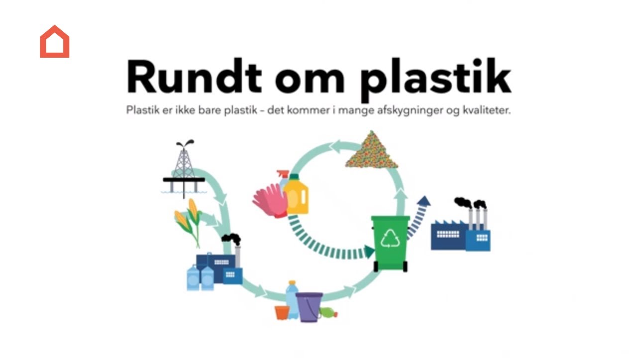 Overblik: Sådan bliver plastik lavet